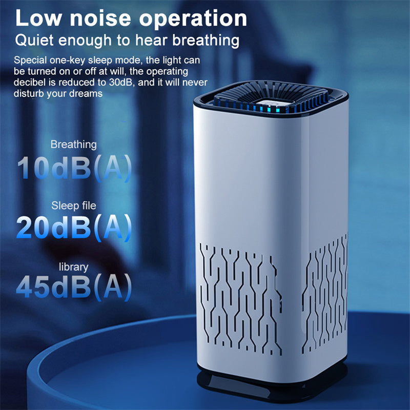 portable Air Purifier for car or home